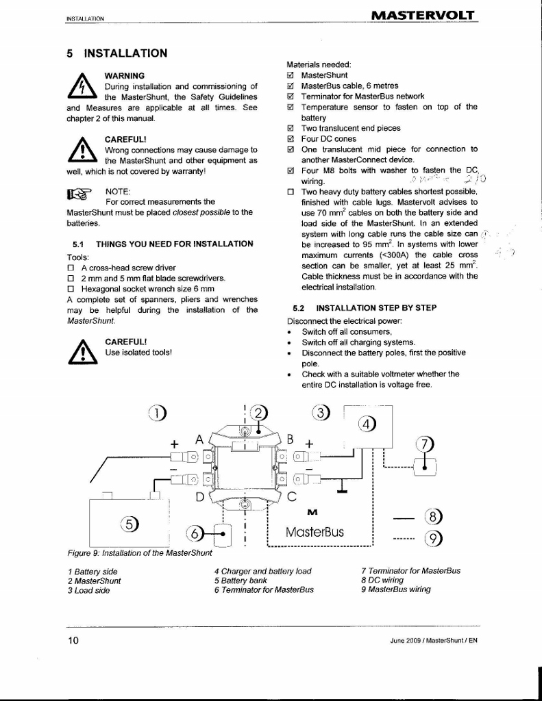 Catalina 320 Wiring Diagram